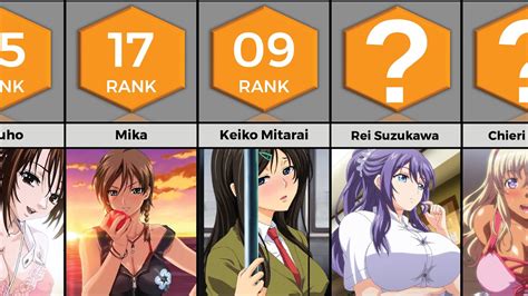 Top 72 Hottest Hentai Girls and Female Hentai Characters